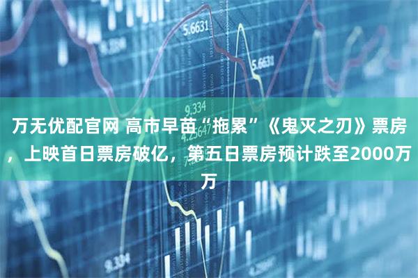 万无优配官网 高市早苗“拖累”《鬼灭之刃》票房，上映首日票房破亿，第五日票房预计跌至2000万